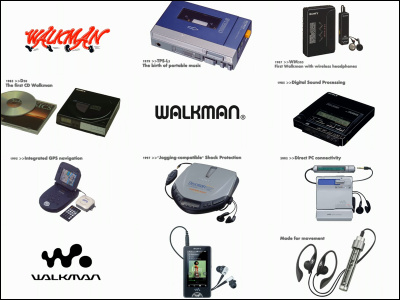 Watch the Evolution of the Sony Walkman! (1979 - 2022) 
