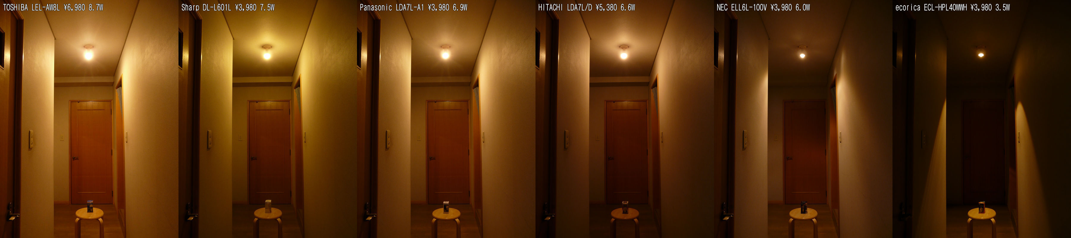 I Actually Bought And Compared The Led Bulb Which Is The Best Actual Brightness Edition Gigazine