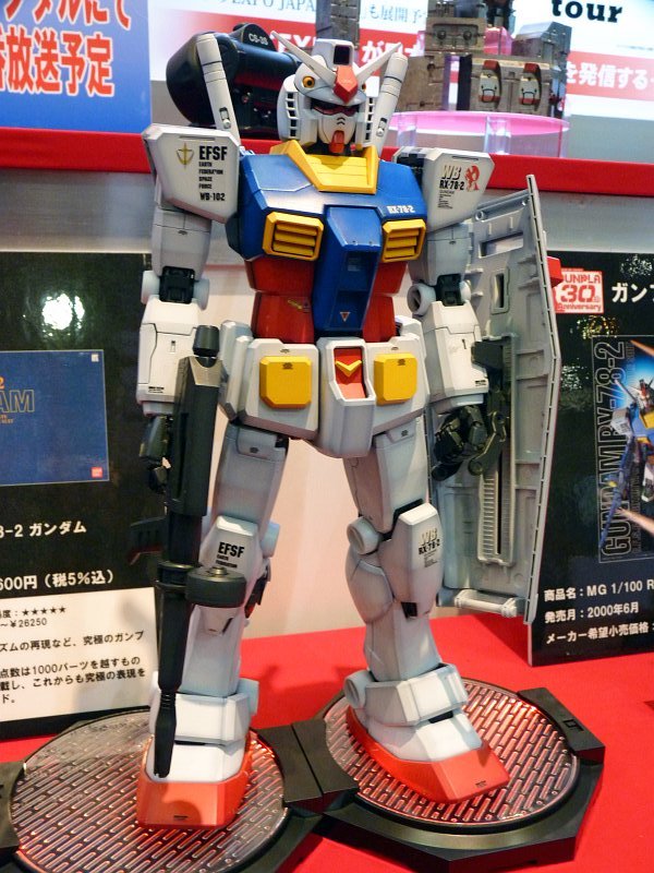 Gunpla Chronicle 30 Years History Of Rx 78 2 Gundam Plastic Models Gigazine