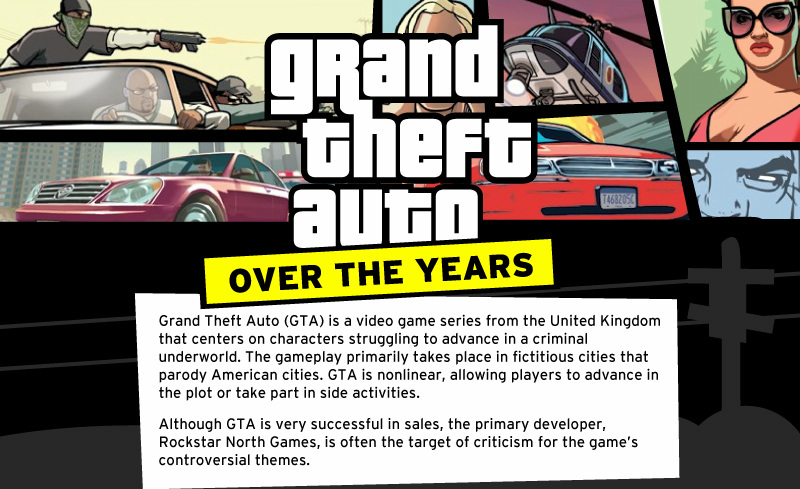 The series Asmyou Gamby. The first GTA Grand Theft Auto is made up of a  series of levels, each set in one of the three main cities. In each level,  the. 