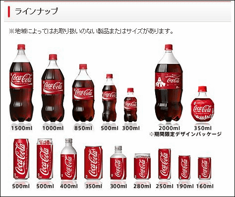 Soda Bottle Sizes Coca Cola Move Zero Sugar Soda Bottle 20 Fl Oz Soda Bottle Sizes Coca Cola Move Zero Sugar Soda Bottle 20 Fl Oz