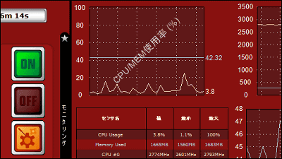 Cpu Gpu 電源のストレステストを実行しシステムの安定度がチェックできるフリーソフト Occt Gigazine