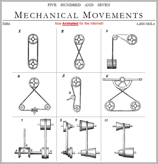 507 Mechanical Movements Mechanisms and Devices 