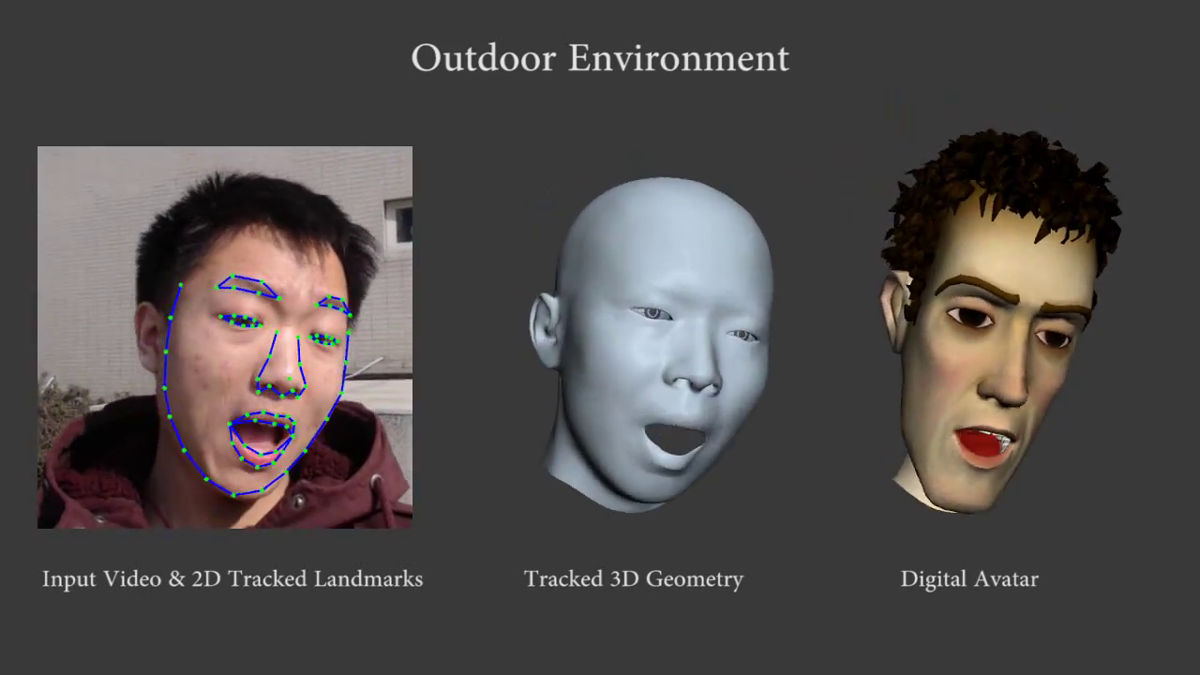 Real-time avatar facial animation - Visage Technologies