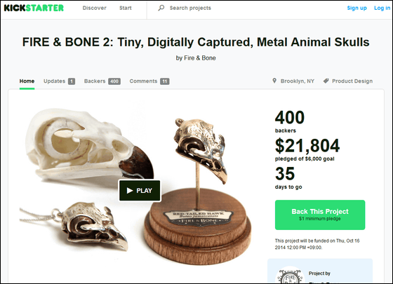 Tiny, Digitally-Captured, Metal Animal Skulls – Fire & Bone