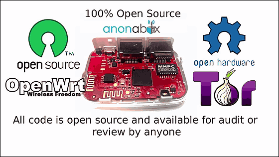 匿名通信システム「Tor」を自宅のモデムに繋ぐだけで実現できるルータ