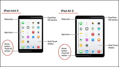 iPad Air 2 and iPad mini 3: what else to expect from Apple's iPad event, Apple