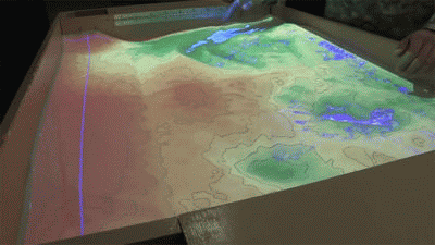 interactive sand table