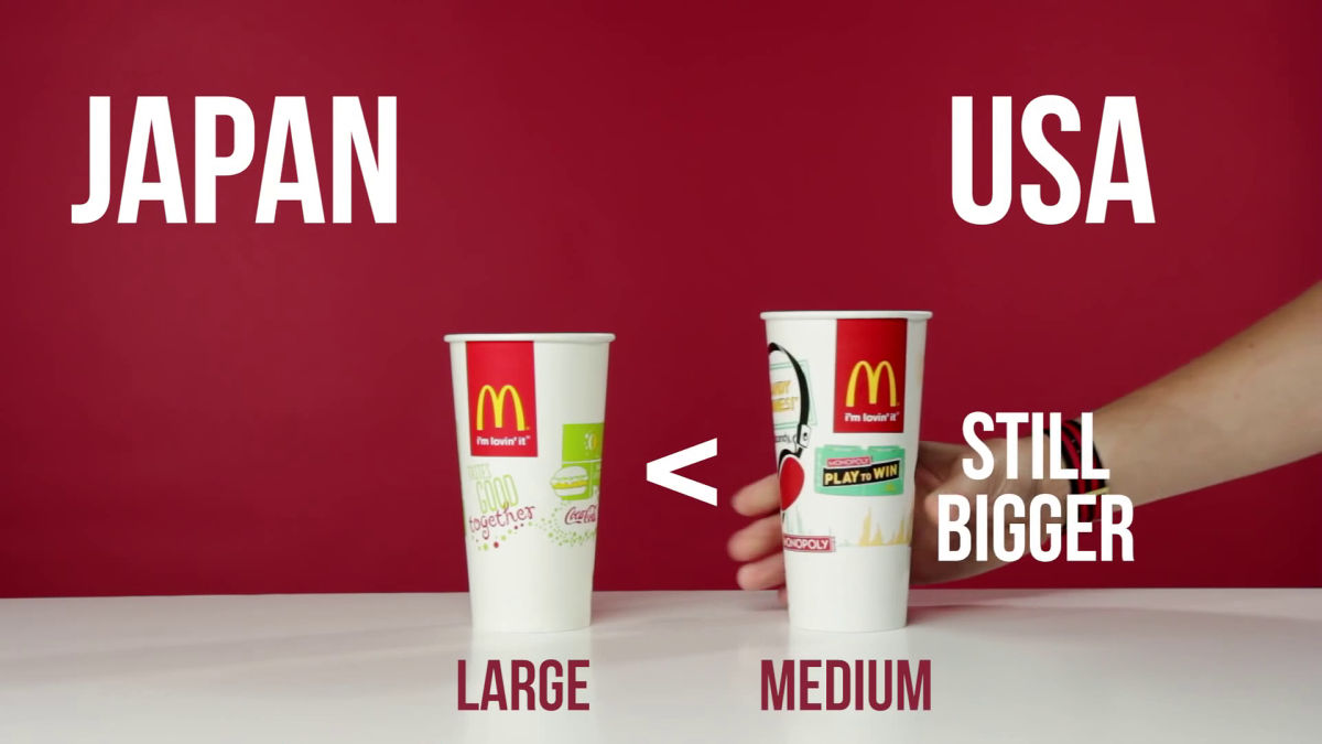 How McDonald's cup sizes vary around the world