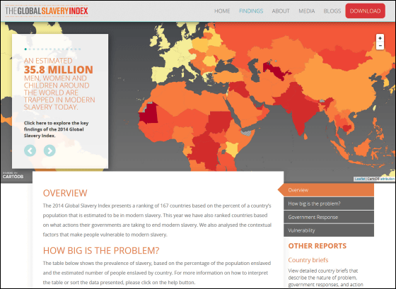 slavery today map