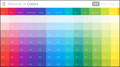 Googleのマテリアルデザインで使える色が並び、クリック一発でカラーコードのコピーも可能な「Material UI Colors」