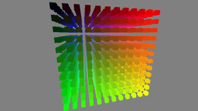 RGB & HSL that visually understands the relationship between RGB (red ·  green · blue) and HSL (hue, saturation, luminance) representing color  space - GIGAZINE