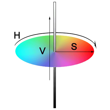 Electric Cyan information, Hsl, Rgb