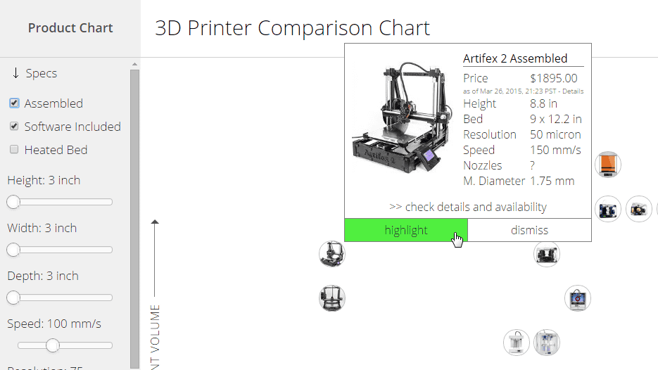 3d Printer Comparison Chart 2015