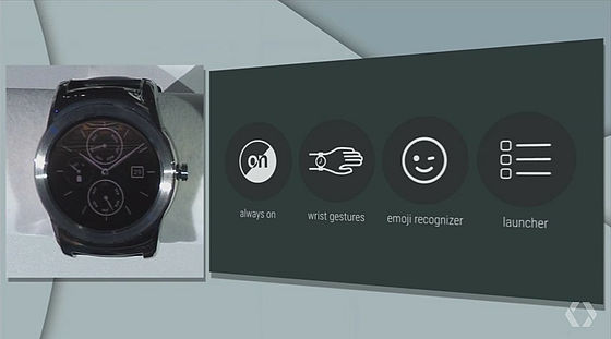 Android wear always outlet on