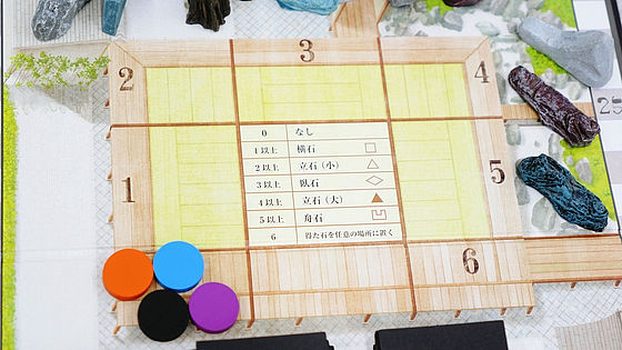 A Pure Japanese Style Board Game Katsuyama Water That Places