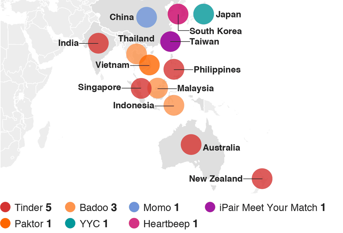 Summary of dating apps popular among countries around the world including Japan