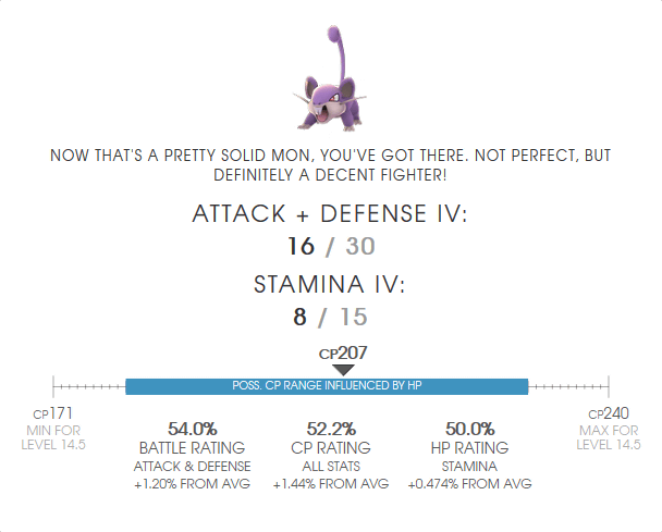 Pokemon GO's individual value calculation is the most powerful tool Poke  IV that can be done fully automatically without protractor, numeric input,  and squash - GIGAZINE