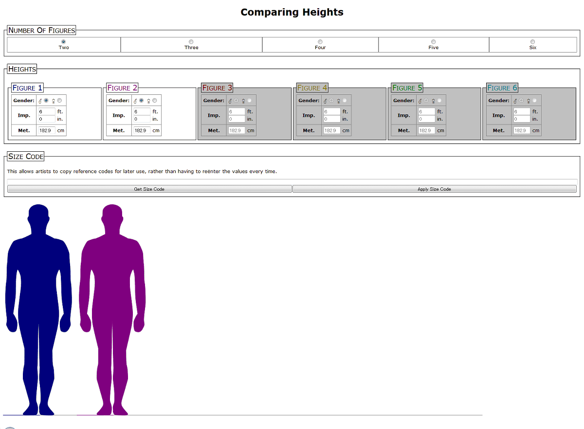 Featured image of post The Best 12 Human Height Chart Comparison