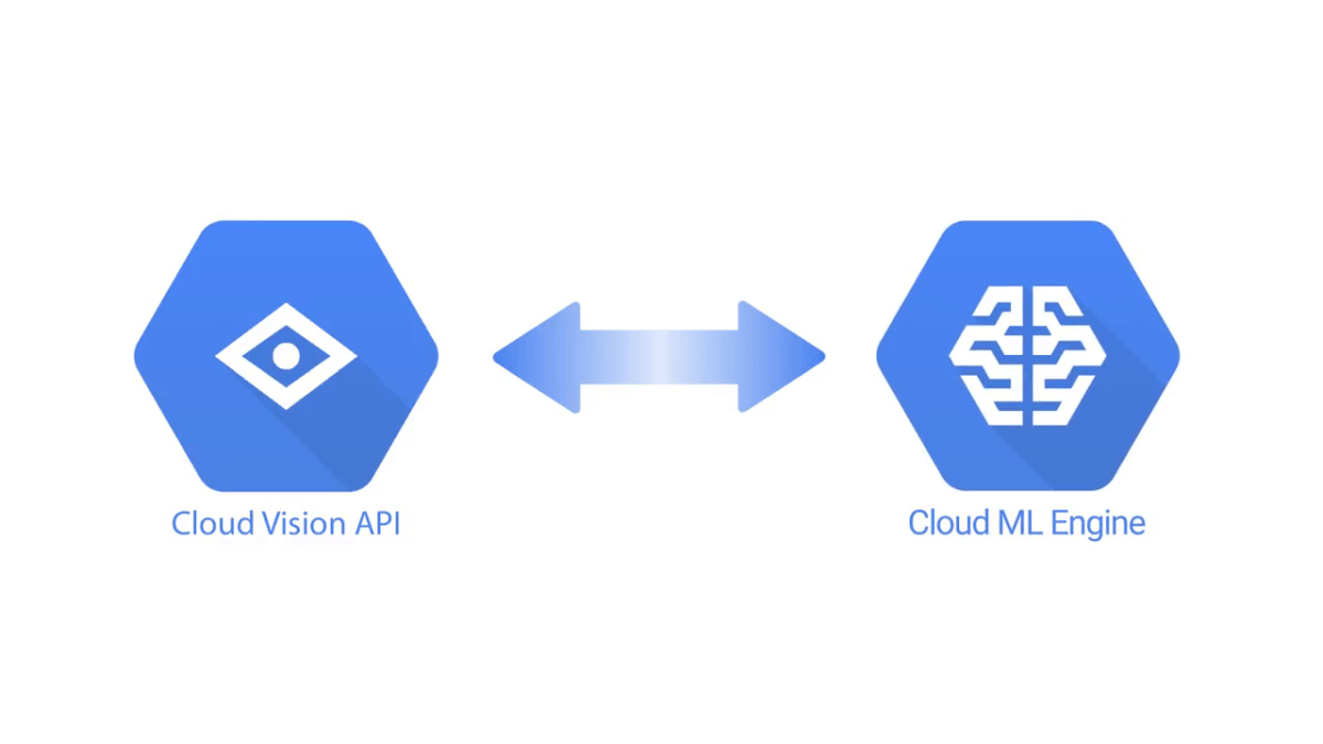 cloud machine learning api