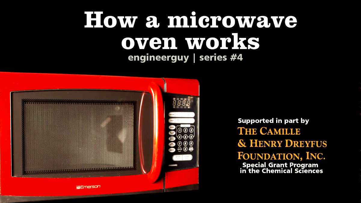 A movie that understands the mechanism of microwave oven