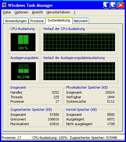 Windows XPは8MHzのCPUと20MBのメモリで動作可能