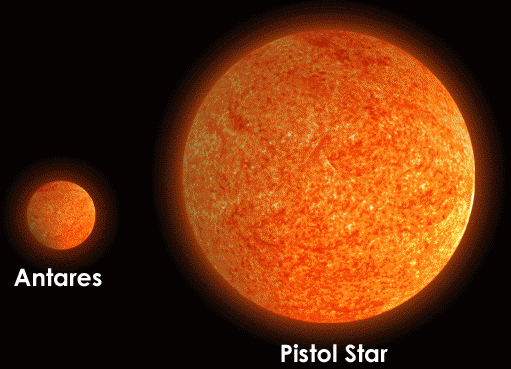 太陽 より 大きい 星