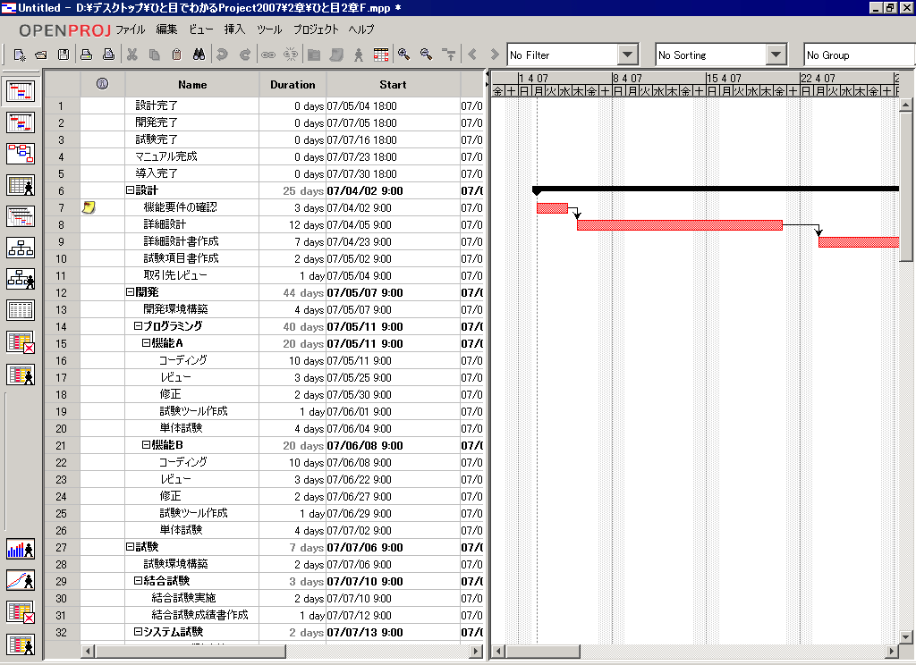 Microsoft Projectの代替ソフトウェアとしてプロジェクト管理が可能でガントチャート表示もできるフリーソフト Openproj Gigazine