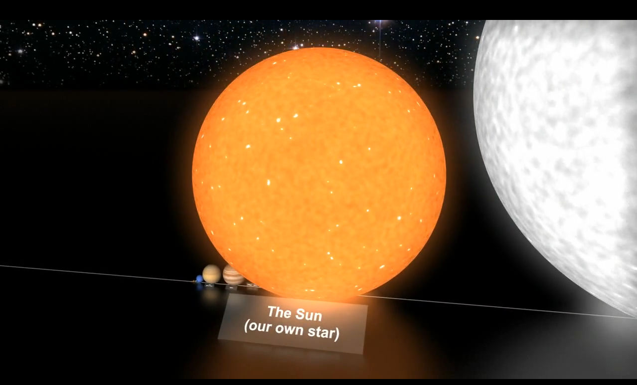 いろいろな星の大きさを比較してこの地球がどの程度のものなのかがよく 