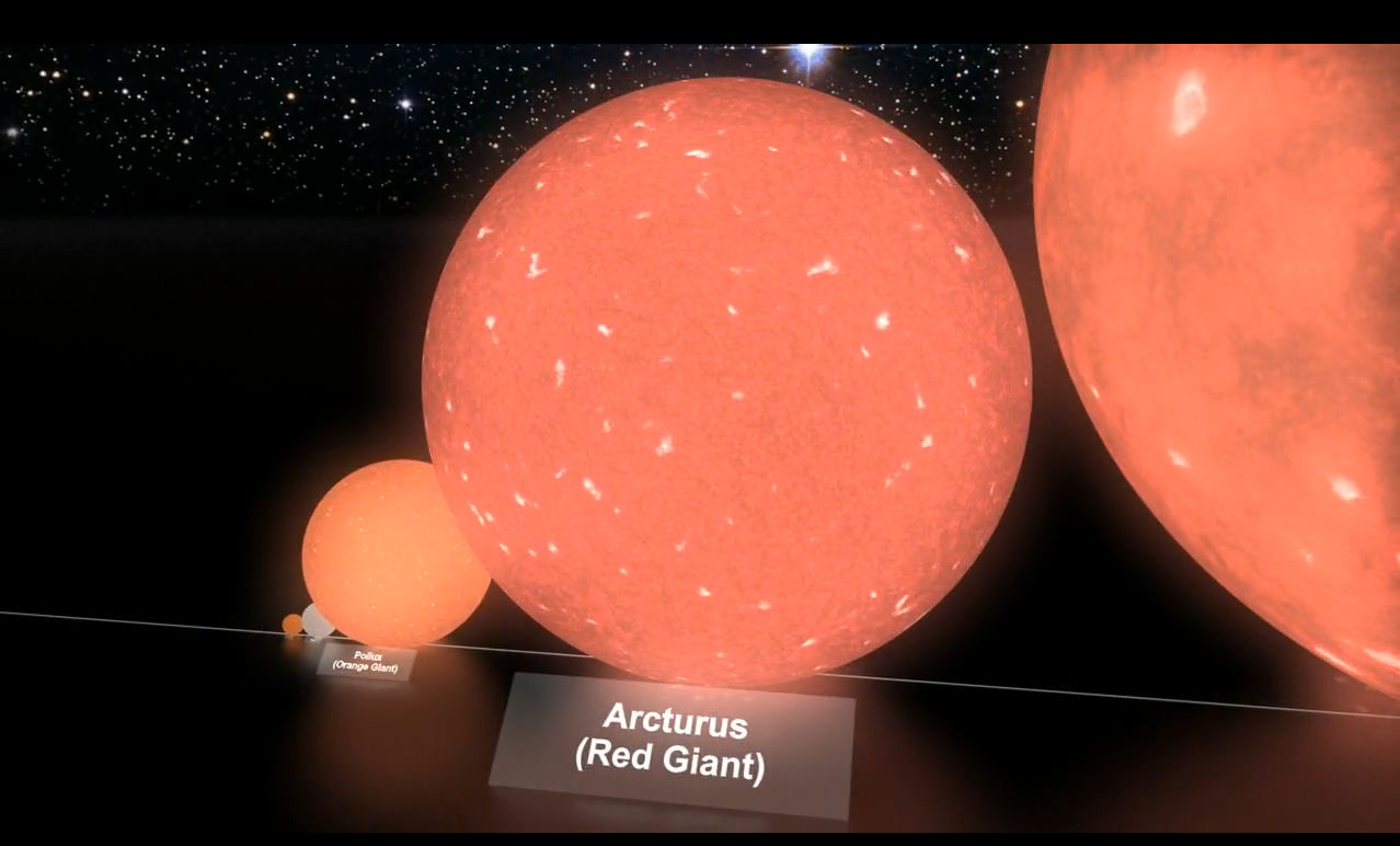 Планета альдебаран. Звезда Арктур красный гигант. Красный гигант звезда Альдебаран. Арктур и Бетельгейзе. Арктур и Антарес.
