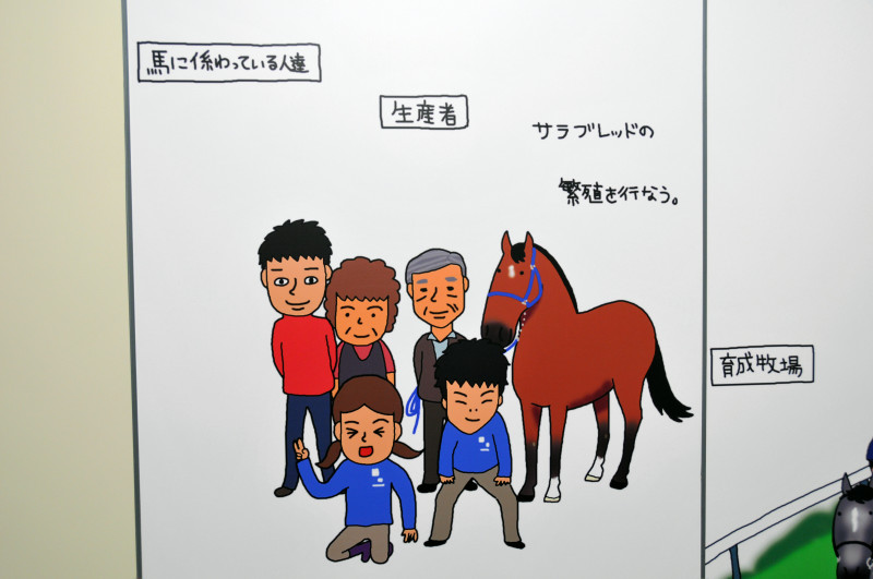 競馬の基本的な部分からちょっとマニアックな知識までを教えてくれる 東京競馬場地下道イラストいろいろ Gigazine