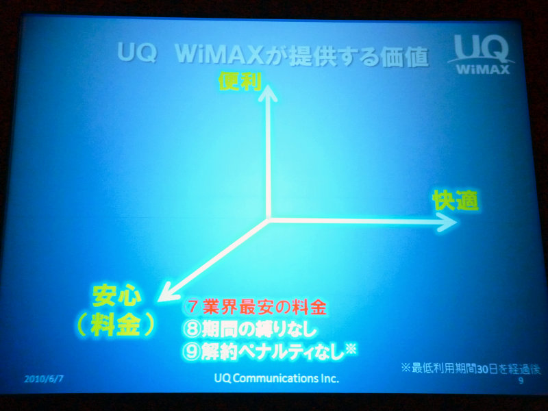 UQ WiMAXが商用サービス開始1周年を記念した発表会を実施、モバイル無線LANルーター新機種や基地局の倍増も ...