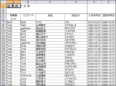 これでタイムカード不要に 給与計算ソフトのフォーマットに合わせて様々なデータを出力できるクラウド型勤怠管理ツール ちゃっかり勤太くん Gigazine