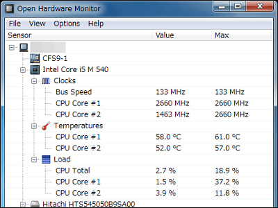 パソコンの温度 電圧 負荷 バススピードなどをインストール不要で表示するフリーソフト Open Hardware Monitor Gigazine