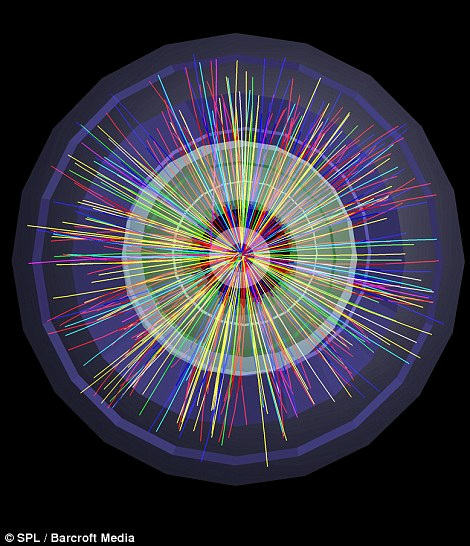 Cernの研究員が粒子の動きをトレース ビッグバンの様子をcgで再現 Gigazine