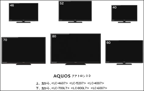 SHARP シャープ AQUOS LC-80GL7 液晶テレビ 80型 インチ