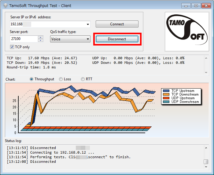 tamosoft throughput test guide