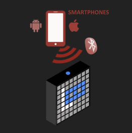 Iphone Androidと連動して着信 メール Twitterなどを8 8のledが光って通知 自分で動作ルールも簡単に追加できるledライト L8 Smartlight Gigazine