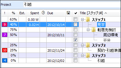 無料で複雑なtodoリストを階層表示 経過時間の計測 リマインダーなどで管理できる Todolist Gigazine