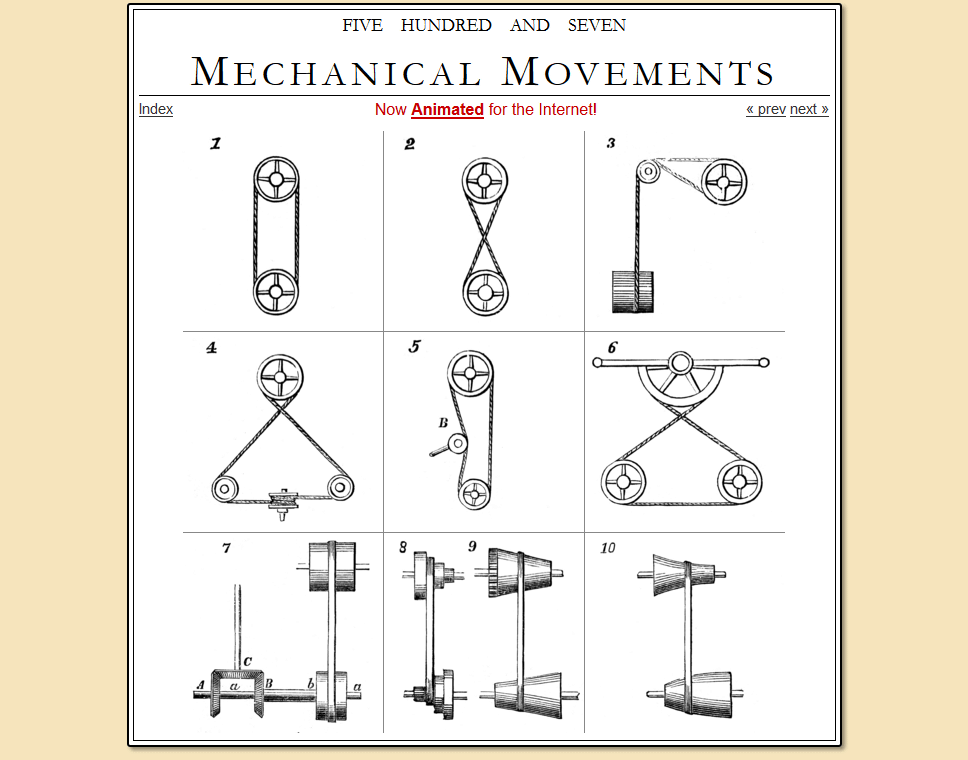 アニメーションと図でいろいろな歯車や機構の動く仕組みが見てわかる 507 Mechanical Movements Gigazine