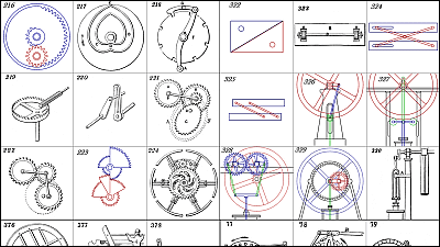 アニメーションと図でいろいろな歯車や機構の動く仕組みが見てわかる 507 Mechanical Movements Gigazine