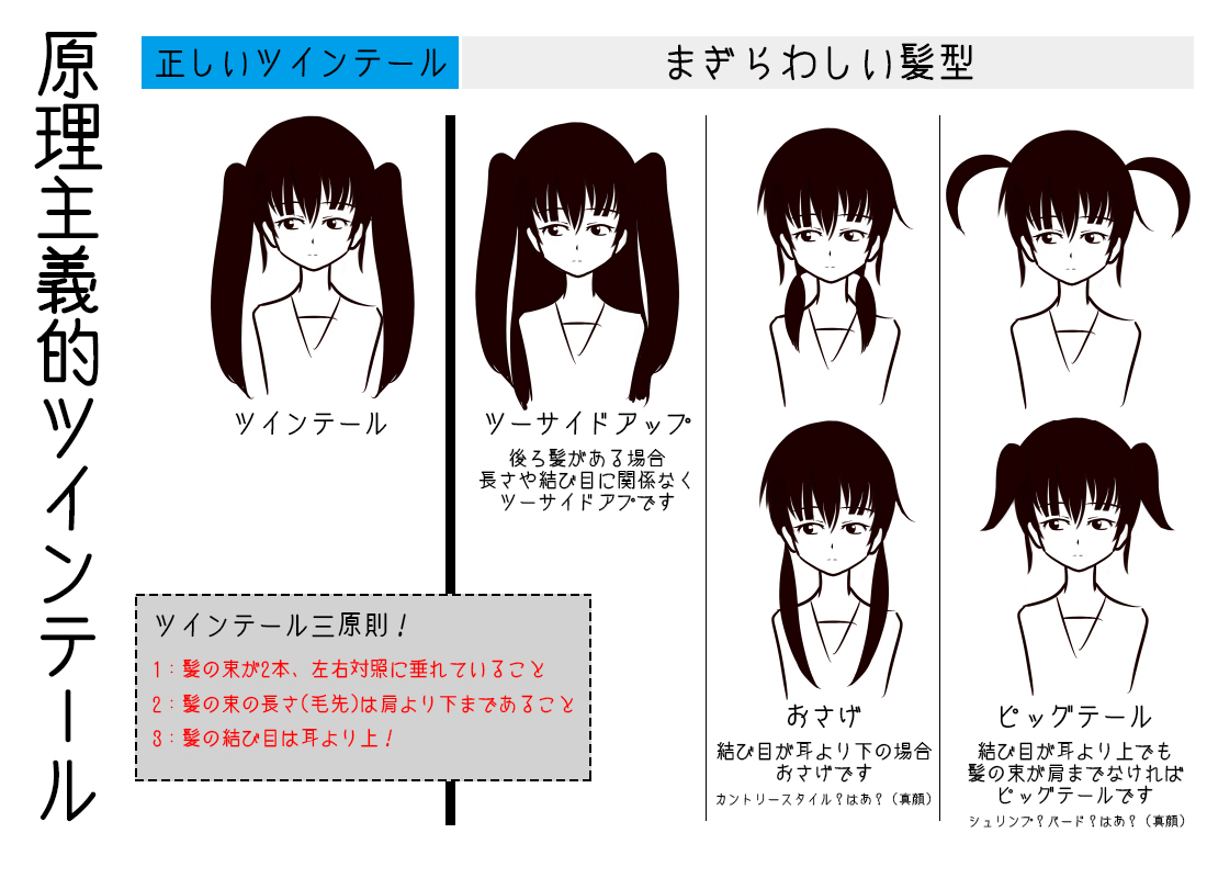 女の子 髪型 名前 Khabarplanet Com