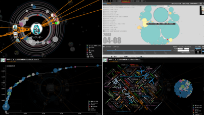 ボカロ曲動画をつなげて星座のように可視化して表示してくれる Songrium がかなり強力 Gigazine