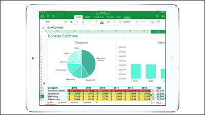 Microsoftがipadでword Excel Powerpointのフル機能が使えるアプリを無料配信開始 Gigazine