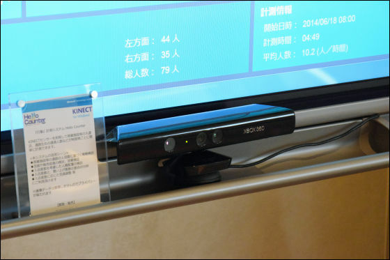 ゲーム機を超越した技術がてんこ盛りであることがよくわかる「Xbox One」のすごさを日本マイクロソフト本社で体験するとこうなる - GIGAZINE