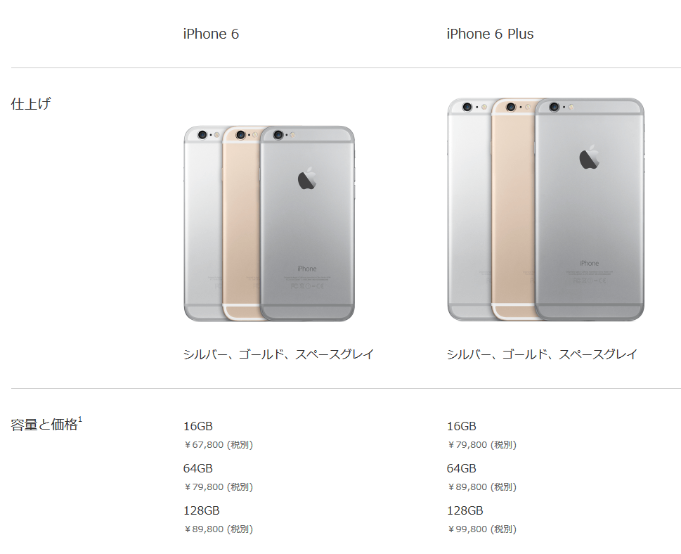 日本のSIMフリー「iPhone 6」「iPhone 6 Plus」のApple Store公式価格判明 - GIGAZINE