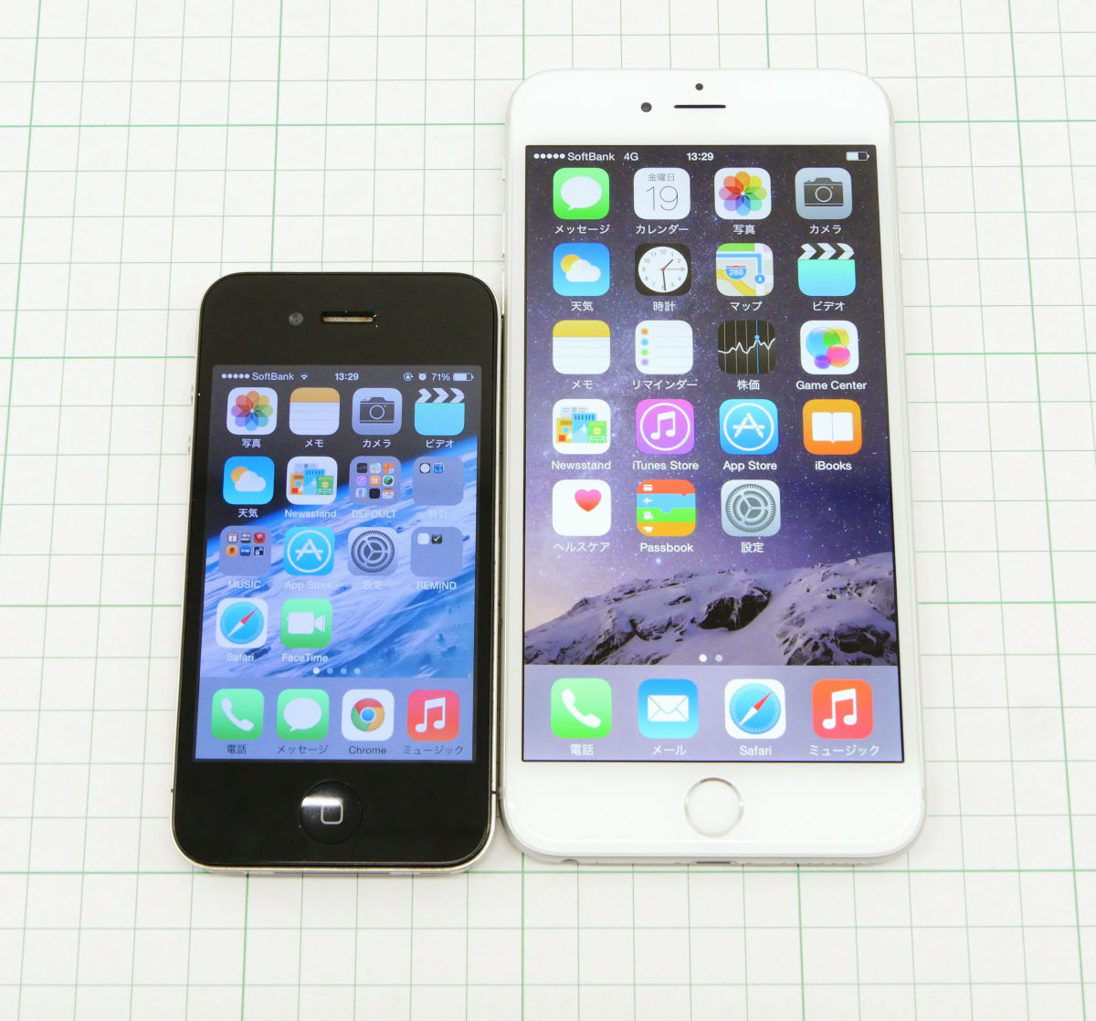 Iphone 6 6 Plus を歴代のiphone Ipad Ipod Touchと比較してみた Gigazine