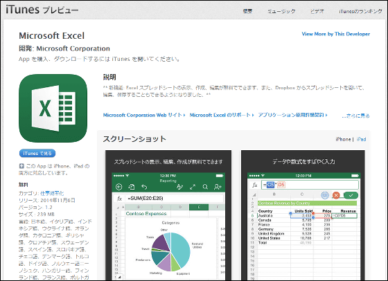 無料のiPhone版「Word」「Excel」「PowerPoint」、有料版との差は何かまとめたリスト ...