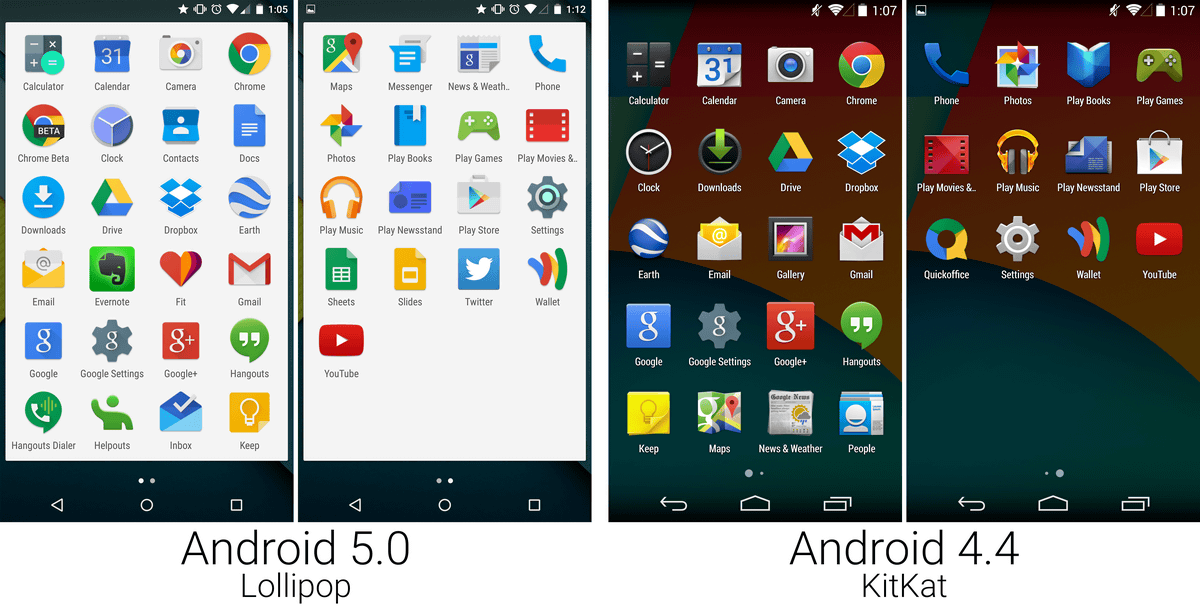 新OS「Android 5.0 Lollipop」はどこが新しいのか、新旧UIデザインを 