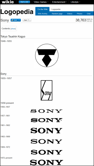 ソニーが公募で選びつつも使用せずお蔵入りにしていたロゴとは Gigazine